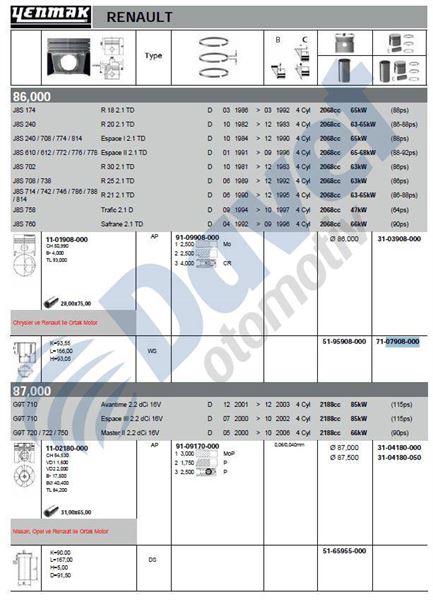 YENMAK 71-07908-KIT Gomlek+Piston+Segman Kit Std (86.00mm) R18 Turbo Dizel 2100cc  ####